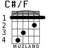C#/F for guitar - option 1