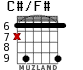 C#/F# for guitar - option 3