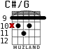 C#/G for guitar - option 3