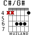 C#/G# for guitar - option 2