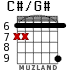 C#/G# for guitar - option 3