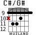 C#/G# for guitar - option 4