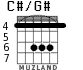 C#/G# for guitar