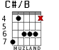 C#/B for guitar - option 2