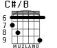 C#/B for guitar - option 3