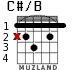 C#/B for guitar