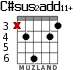 C#sus2add11+ for guitar - option 3