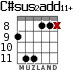 C#sus2add11+ for guitar - option 6