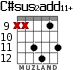 C#sus2add11+ for guitar - option 7
