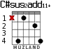 C#sus2add11+ for guitar - option 1