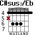 C#sus2/Eb for guitar - option 1