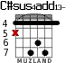 C#sus4add13- for guitar - option 2