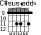 C#sus4add9 for guitar - option 5