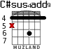 C#sus4add9 for guitar - option 1