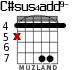 C#sus4add9- for guitar - option 4