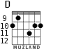 D for guitar - option 5