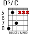 D5/C for guitar - option 2