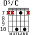 D5/C for guitar - option 3