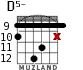 D5- for guitar - option 6
