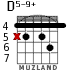 D5-9+ for guitar - option 1