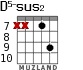D5-sus2 for guitar - option 4