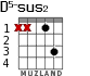 D5-sus2 for guitar - option 1