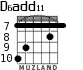 D6add11 for guitar - option 2