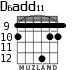 D6add11 for guitar - option 4