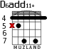 D6add11+ for guitar - option 2