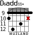 D6add11+ for guitar - option 3