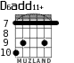 D6add11+ for guitar - option 1