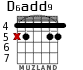 D6add9 for guitar - option 2