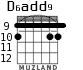 D6add9 for guitar - option 4