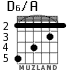 D6/A for guitar - option 3