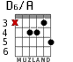 D6/A for guitar - option 4