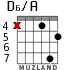 D6/A for guitar - option 5