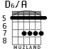 D6/A for guitar - option 6