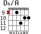 D6/A for guitar - option 8