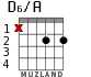 D6/A for guitar