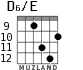 D6/E for guitar - option 7