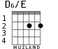 D6/E for guitar