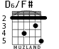 D6/F# for guitar - option 4