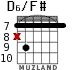 D6/F# for guitar - option 5