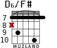 D6/F# for guitar - option 6