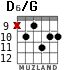 D6/G for guitar - option 7