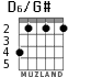 D6/G# for guitar - option 3