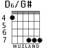 D6/G# for guitar - option 5
