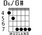 D6/G# for guitar - option 6