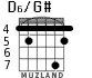 D6/G# for guitar - option 7