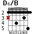 D6/B for guitar - option 2